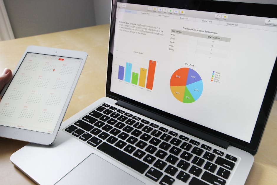 b2b digital marketing tips